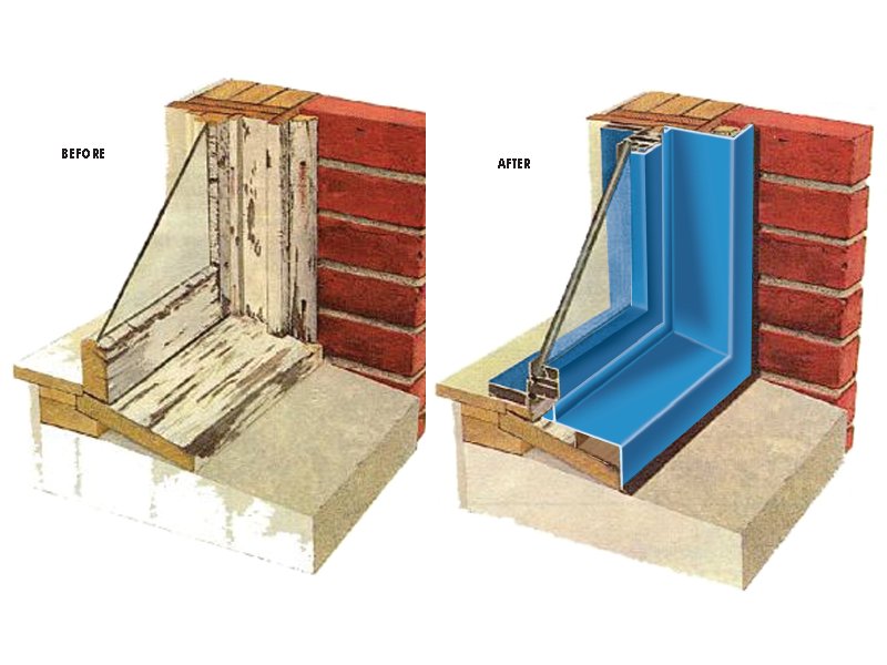 Trim-All&#8482; Panning, Trim and Covers System 